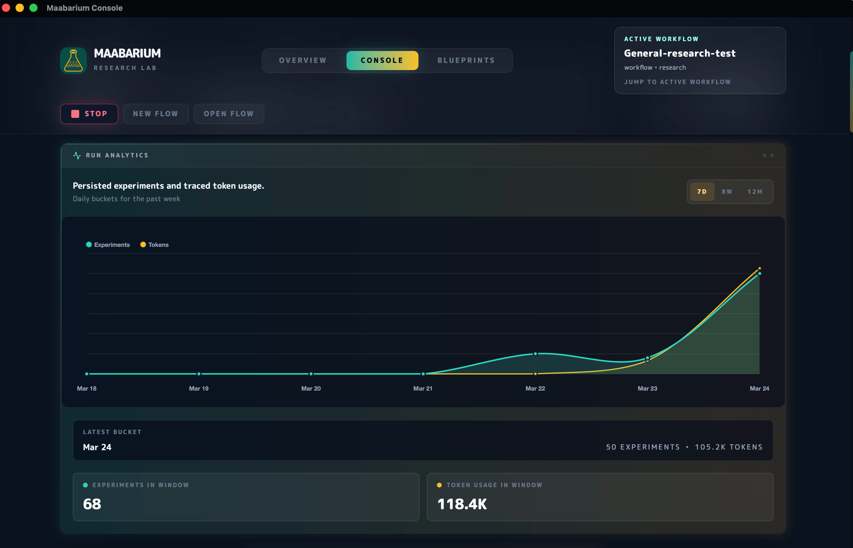 Maabarium desktop console showing experiment history, council debate, blueprint details, and runtime metrics